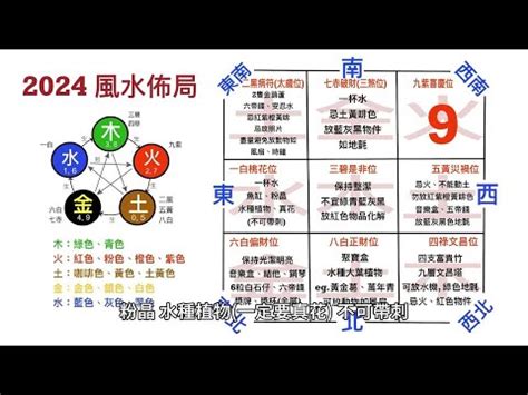 屋企風水|家居風水佈局2024｜龍年催旺健康＋財運方位禁忌/化 